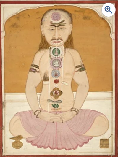 The seven chakras